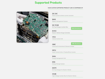 Rapid and Unique Power Electronics Engineering Solutions For EVs
