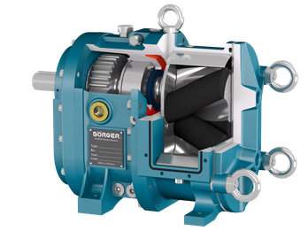 BLUEline Rotary Lobe Pumps