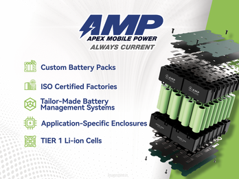 Custom OEM Battery Packs and Chargers