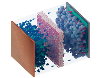From innovative Battery Cells solutions to next generations