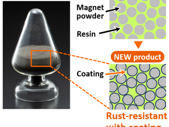 Magfine Dy-free Anisotropic Bonded Magnet