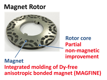 Partially Non-Magnetic Improved Rotor
