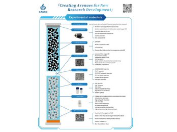 Energy storage experimental consumables & general experimentalcon