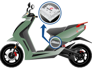 e-Scooter Traction Motor Control Reference Design