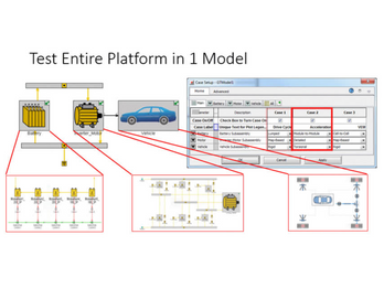 GT-SUITE Modeling