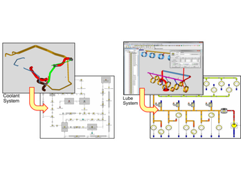 GT-SUITE\'s CAD-based Modeling