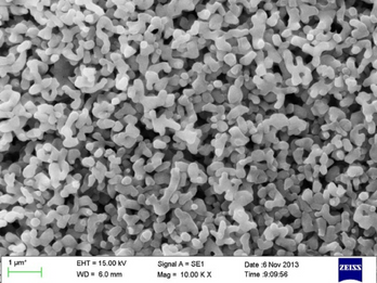 Ceramic Coating Lithium-Ion Battery Separators