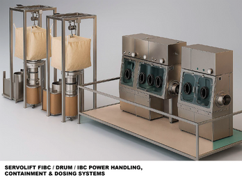 POWDER HANDLING SYSTEMS