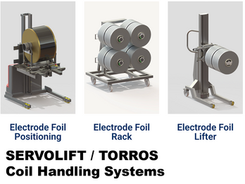 ELECTRO-FOIL / COIL HANDLING SYSTEMS