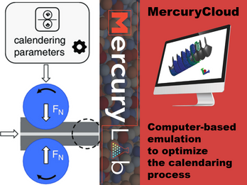 Computer-based emulation to optimize the calendaring process