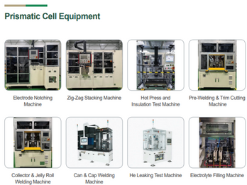 ENERGY TECH SOLUTION Prismatic Cell Line