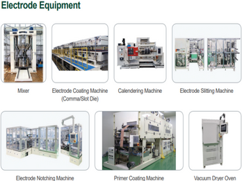 Battery Electrode Line