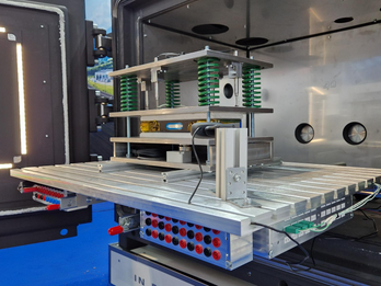 Advanced thermal runaway and propagation testing