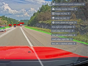 Video Insights