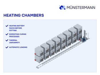 Heating chambers