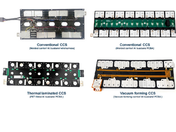 CCS (Cell Connection System) / ICB (Inter-Connection Board)