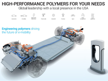 High Performance Polymers for your needs